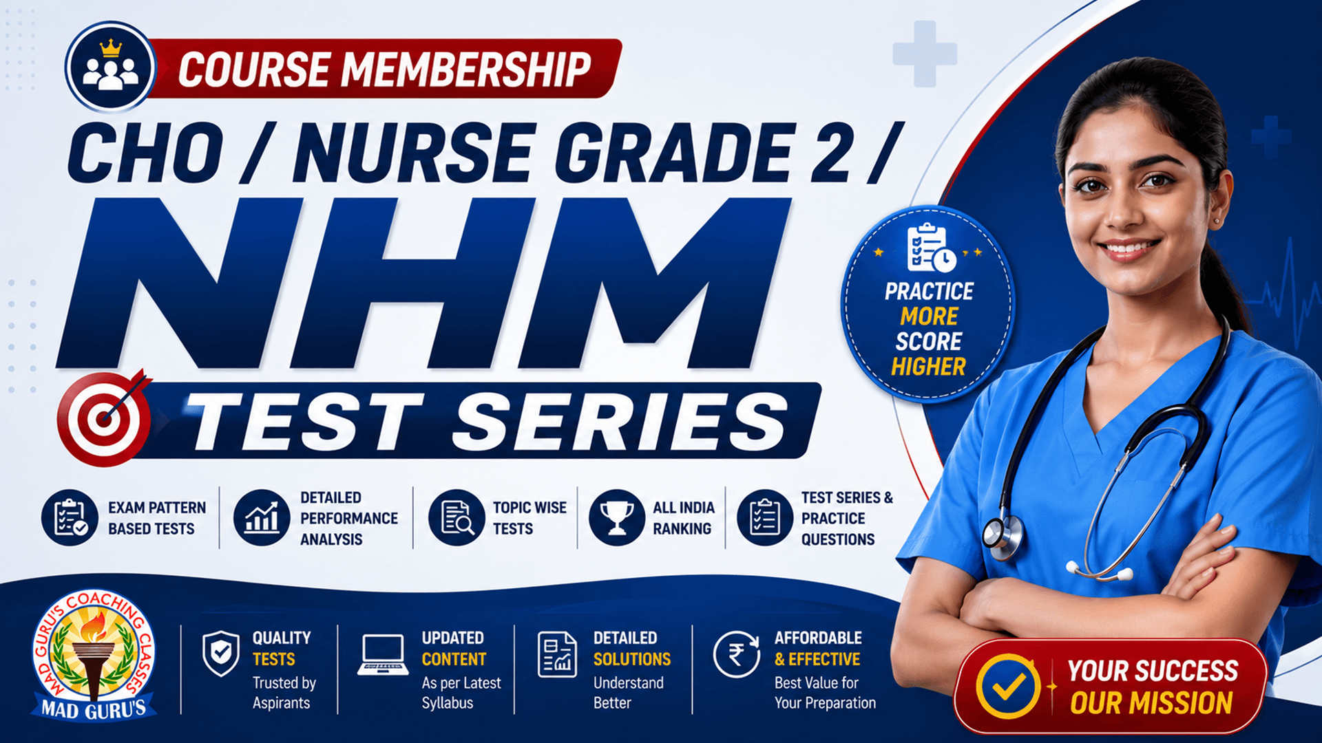 Free Test Series Model Papar 1