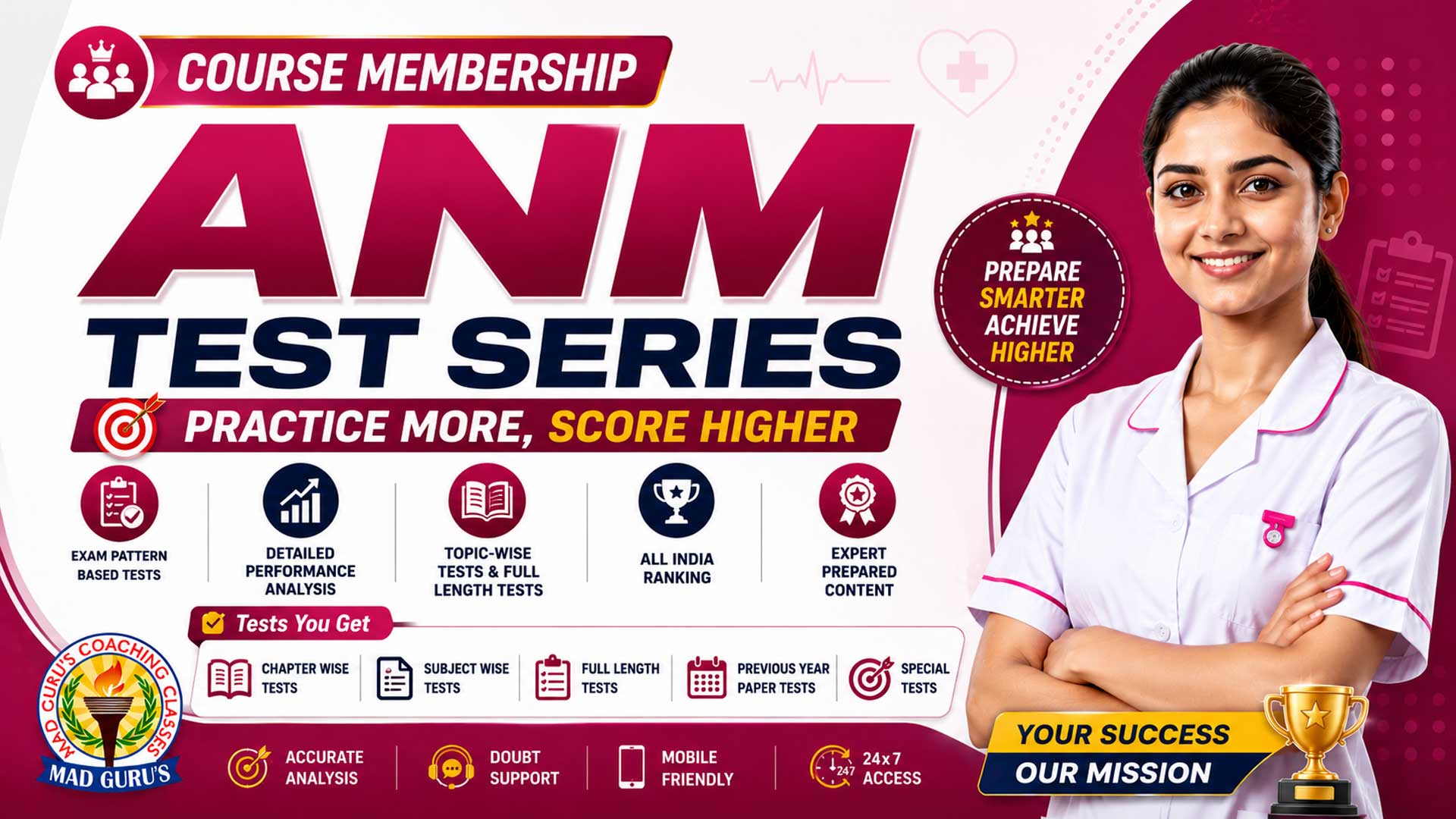 Free Test Series Model Papar 1